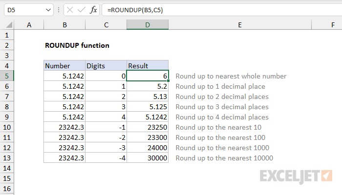 excel-roundup-function-exceljet